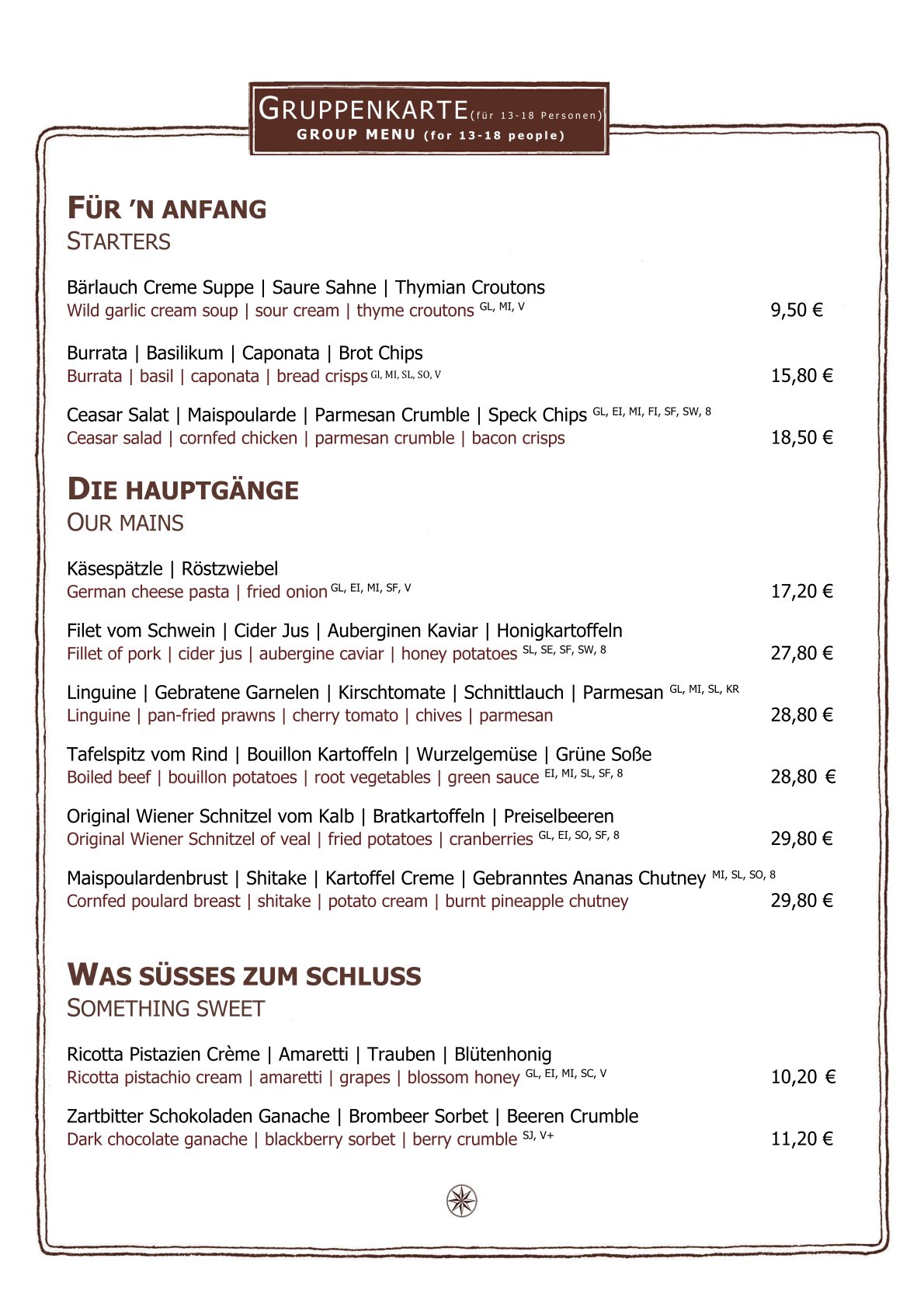 Gruppenkarte_Sommer25